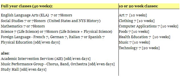 curriculum
