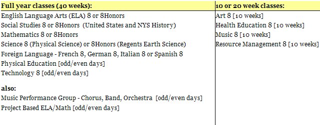 curriculum